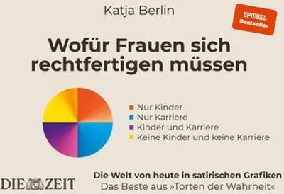 Produktbild von Wofür Frauen sich rechtfertigen müssen