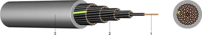 Produktbild von Meinhart PVC Steuerleitung, ungeschirmt, LSYY-JB, 3x1,5, grau, Bund mit 500m, 1 Stk.