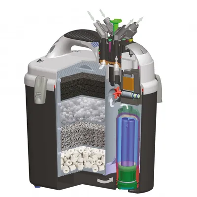 Image de Filtrante UNIMAX 150/250