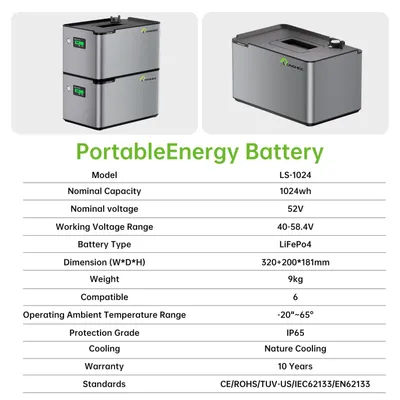 Image de Système d'énergie solaire de 1024 Wh, batterie de 1600 W, hub solaire, technologie LiFePO4, protection IP65