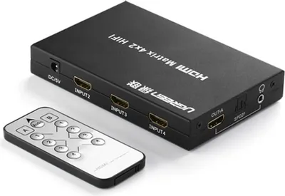 Obrázek produktu pro Ugreen Rozdělovač signálu 4x HDMI (vstup) na 2x HDMI (výstup) Rozdělovač přepínač 4K / FullHD černý (40216)
