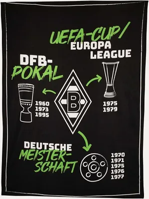 Produktbild von Borussia Mönchengladbach Fleecedecke "Erfolge" schwarz