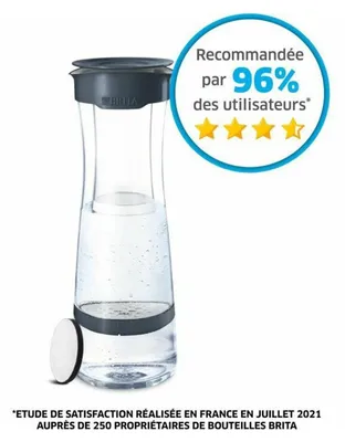 Produktbild von Brita Filtertopf CU CE 3 Grünes Oszilloskop