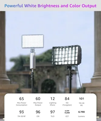 Zdjęcie produktu dla Zestaw paneli oświetleniowych - Panel LED - Lampa studyjna - Lampa wideo - Lampa fotograficzna - Biały - 2 x 60W RGBWW - Zasilanie USB-C PD