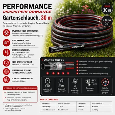 Produktbild von PERFORMANCE Gartenschlauch, 30 m Ø ca. 13 mm 1/2" 5 lagig
