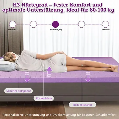 Produktbild von WENTA Matratzentopper 160x200cm, H2 weich Topper Gel Memory Schaum, 7.5 cm hoch, Rutschfest, Ergonomisch für Boxspringbett, Schlafsofa, Wohnwage
