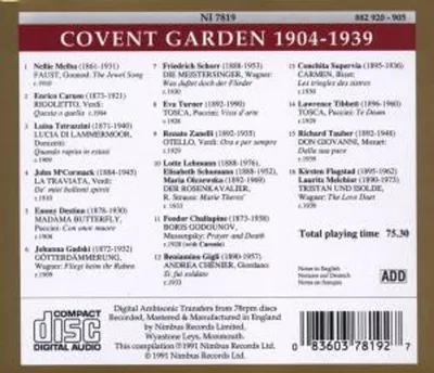 Image de Covent Garden 1904-1939