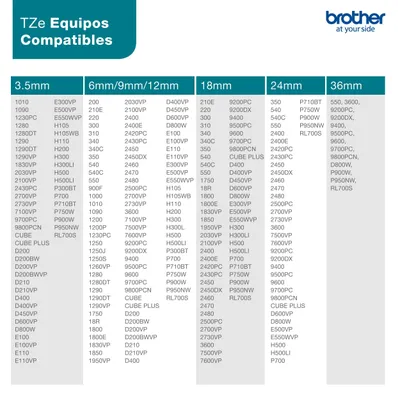 Produktbild von Brother TZE-241CIV, TZ, Philippinen, 8 m, 25 mm, 65 mm, 90 mm
