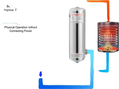 Obrázek produktu pro Bazénový výměník tepla, nerezová ocel SS 304, výkon 60 kW, výkon 200 k Btu/h, rychlý ohřev, kompatibilita s chlorovou vodou