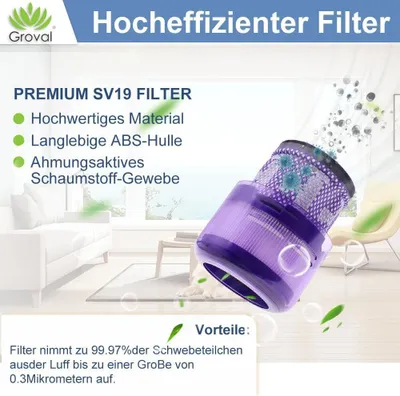 A collage advertising a vacuum cleaner filter, with text and product images.