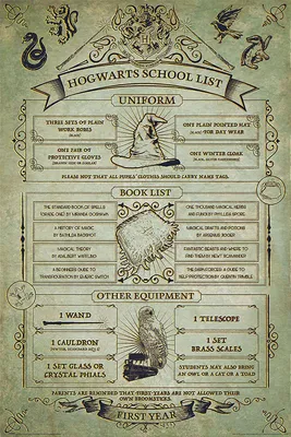 Produktbild von Pyramid International PP34102, 1 Stück(e), Wizarding World, Rechteck