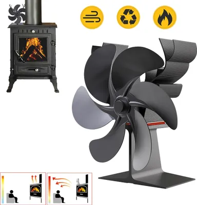 Obrázok produktu pre ZELURXX 6 lopatiek komínového ventilátora, 50 až 350 °C, ventilátor na kachle bez elektrickej energie, tichá prevádzka, v tvare soba, s rukoväťou, pre krbové kachle, krb, čierny