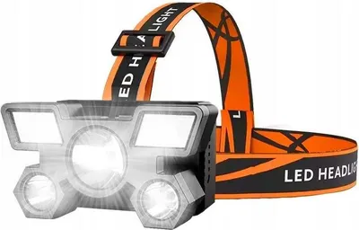 Immagine prodotto di GENETIC 2412 LED XPE lampada frontale con 9 potenti LED, 1200 mAh, IPX45