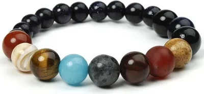 Immagine prodotto di Bracciale del sistema solare