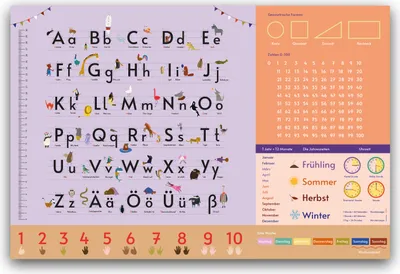 Produktbild von Alphabet Schreibtischunterlage lila für Kinder 60 x 40 cm