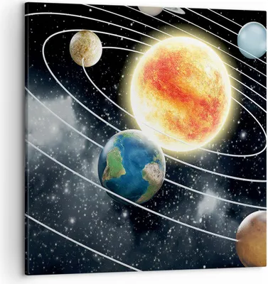 Produktbild von Bild auf Leinwand - Leinwandbild - Kosmos Planet - 50x50cm - Wand Bild - Wanddeko - Wandbilder - Leinwanddruck - Bilder - Kunstdruck - Wanddekoration - Leinwand bilder - Wandkunst - AC50x50-3646