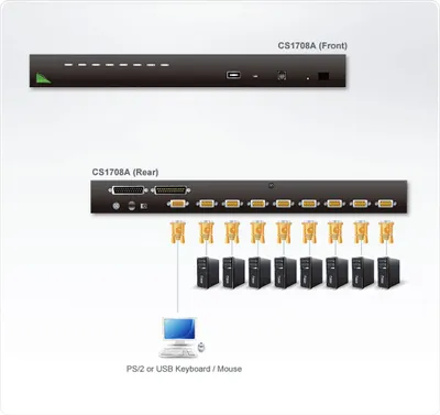 Image de ATEN Commutateur KVM 8 ports USB - PS/2 VGA avec port périphérique USB