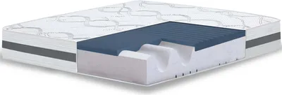 A cutaway view of a mattress showing its internal layers.