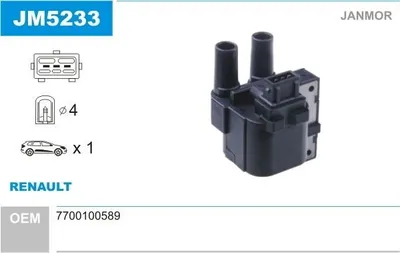 Produktbild von JANMOR JM5233 Zündspule für RENAULT CLIO II (BB0/1/2, CB0/1/2) KANGOO (KC0/1) KANGOO Express (FC0/1) MEGANE I (BA0/1) MEGANE Scenic (JA0/1)