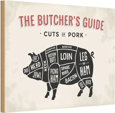 Produktbild von vianmo Holzschild 12x18 cm Schwein Pork cuts Metzgerei Fliesch Hofladen Marktstand Laden