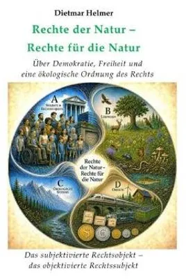 Immagine prodotto di 2 / Rechte der Natur - Rechte für die Natur