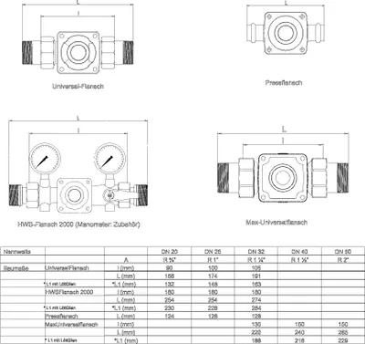 Produktbild von SYR Drufi-Universalflansch 2315 mit Verschraubungen DN 20