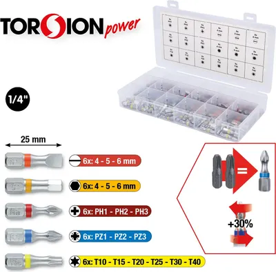 Immagine prodotto di KS TOOLS Assortimento di punte TORSIONpower 108 pezzi - 918.3108