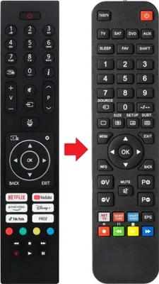 Produktbild von Fernbedienung passend für PANASONIC TB-24S40AEZ | TB-32S40AEZ