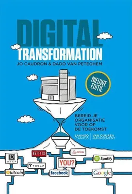 Immagine prodotto di Trasformazione digitale