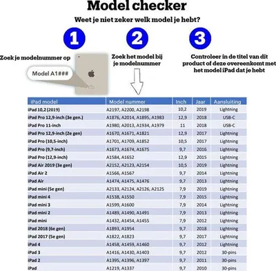 Obrázok produktu pre Apple iPad 2-3-4 Zelené puzdro Smart Case – puzdro typu kniha Tablethoes – 8719273107065