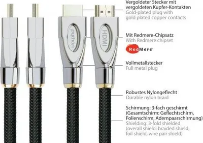 Produktbild von Python HDMI« 2.0 Kabel AKTIV 4K2K Nylongeflecht schwarz 30m