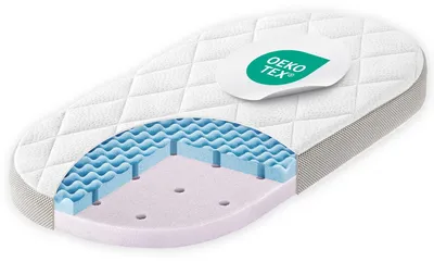 Produktbild von Premium-Matratzen für Babybetten, 70 x 37 cm, mit Kaltschaum