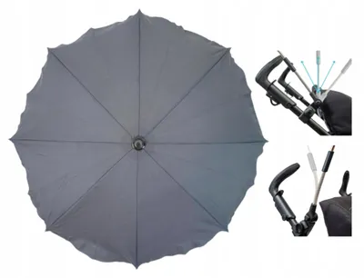 Produktbild von Skyline Kinderwagen-Sonnenschirm Grau Rund UV50+ 75cm