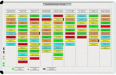 Produktbild von Magnettafel-Set Ort- und Mitarbeiter 700x490mm 10 Orte/20 Mitarbeiter