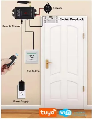 Immagine prodotto di Kit di chiusura domestica Tuya con serratura magnetica.