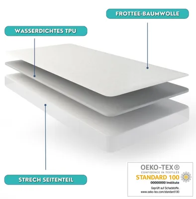 Obrázek produktu pro Alavya Home Nepromokavý chránič matrace 80x160 cm