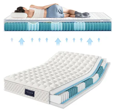 Obrázek produktu pro Matrace s pružinovou základnou – 7 zón – Matrace s kapslovými pružinami – Matrace z chladivé pěny – Rozměry 90x200 cm