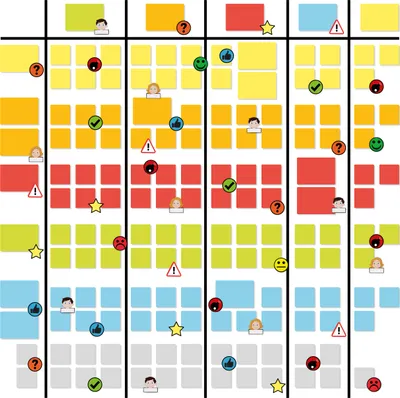 Produktbild von 2DOBOARD Scrum und Kanban Board Set für Whiteboard - Beschreibbare Magnete, Magnetlinien, Avatar-, Gefahren- und Smiley Magnete - Premium Set 253 Teile
