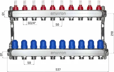 Produktbild von Edelstahl Heizkreisverteiler – 2 bis 12 Heizkreise - 10-fach