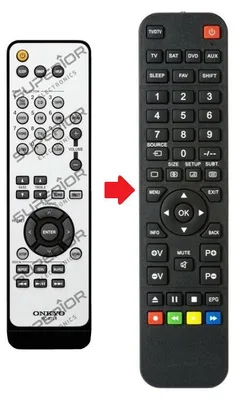 Produktbild von Ersatz Fernbedienung für Onkyo RC875S / RC-875S / TX-8020 / TX-8020B / TX-8020S
