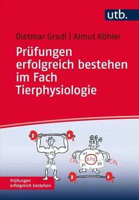 Produktbild von Prüfungen erfolgreich bestehen im Fach Tierphysiologie