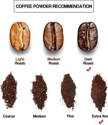 Image de Capsules de café remplissables en PP Set de filtres pour capsules de café réutilisables compatibles avec la machine à café de la série DOLCE GUSTO