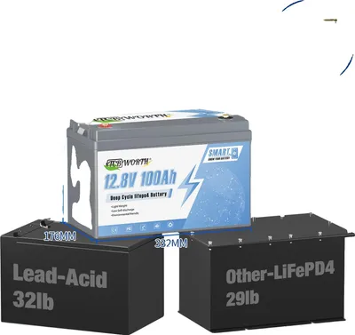 Produktbild von 12V Lithium-Batterie für Tiefenentladung, 100Ah Kapazität, über 6000 Zyklen, IP65 wasserfest, 12V 100AH BT