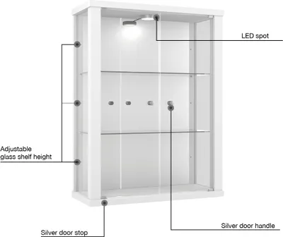 A white display cabinet with glass shelves and LED lighting, featuring labels pointing to different parts.