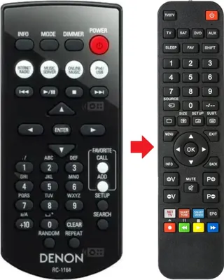 Produktbild von Fernbedienung geeignet für DENON RC-1164