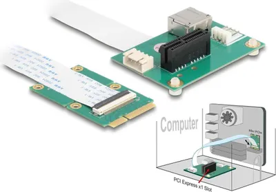 Image de Delock 64345 - Konverter Mini PCIe Stecker> PCI Express x1 (64345)