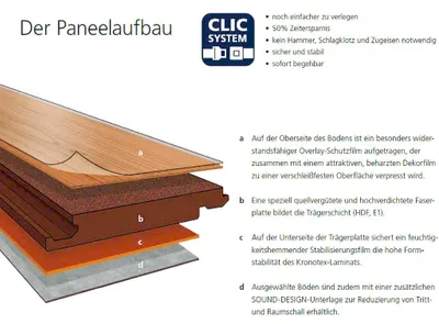 Produktbild von KRONOTEX | 1,387 m² | Capital Oak D2994, 8 mm Stärke, 1290 x 192 mm, Laminatboden, Landhausdiele, Klick System, Wassergeschützt, Trittschalldämmung Unterlage, Fußbodenbelag