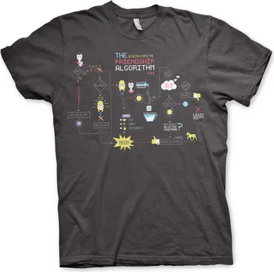 Produktbild von The Friendship Minions Algorithm T-Shirt - XX-Large - Dark-Grey
