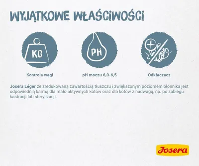 Image de Josera Light Cat 10kg