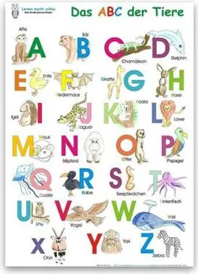 Obrázek produktu pro Das ABC der Tiere Poster DINA 3